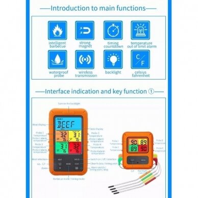Mėsos termometras TS-TP40-X 3