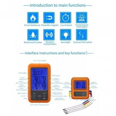Mėsos Termometras TS-TP40-A 2