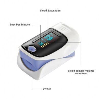 Pulsoksimetras Oximeter JK303 Blue